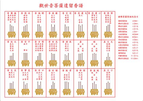 香的意思图|二十四【香谱】图解大全